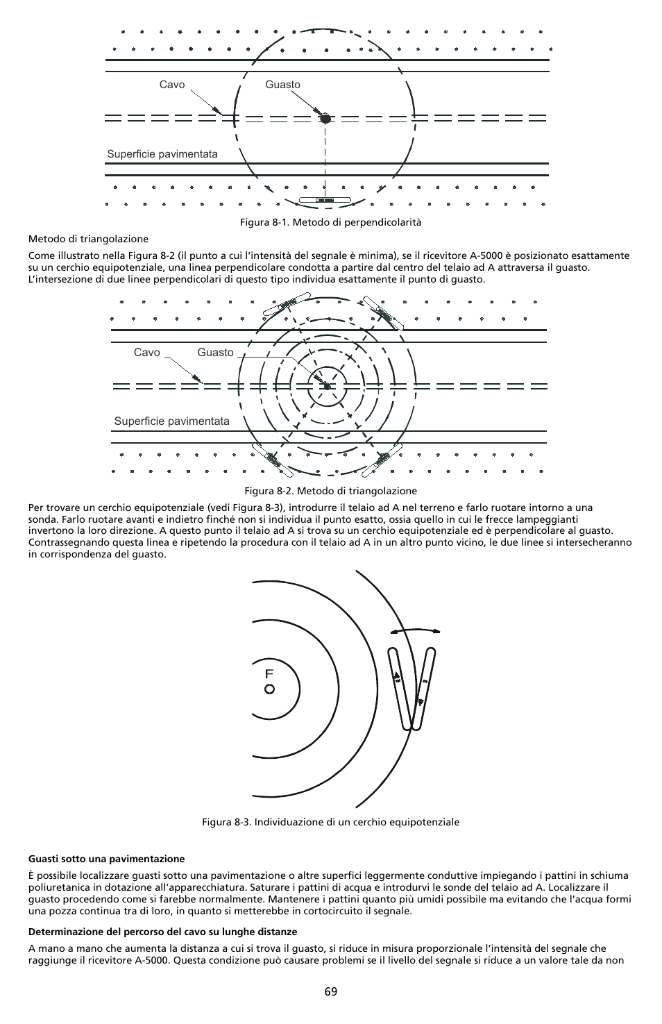Amprobe A-5000 Sheath Fault Locator User Manual | Page 71 / 110