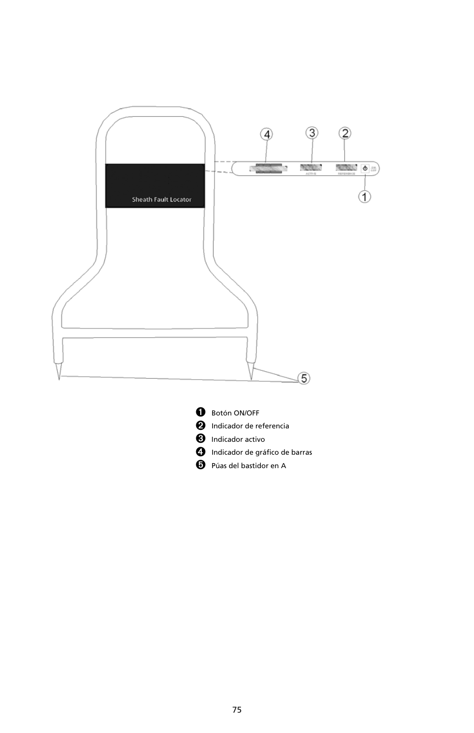 Amprobe A-5000 Sheath Fault Locator User Manual | Page 77 / 110