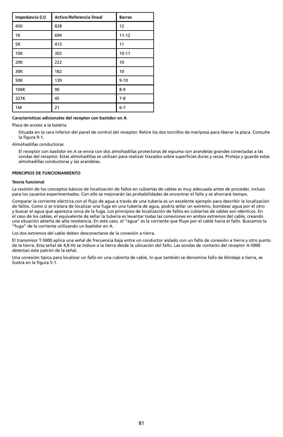 Amprobe A-5000 Sheath Fault Locator User Manual | Page 83 / 110