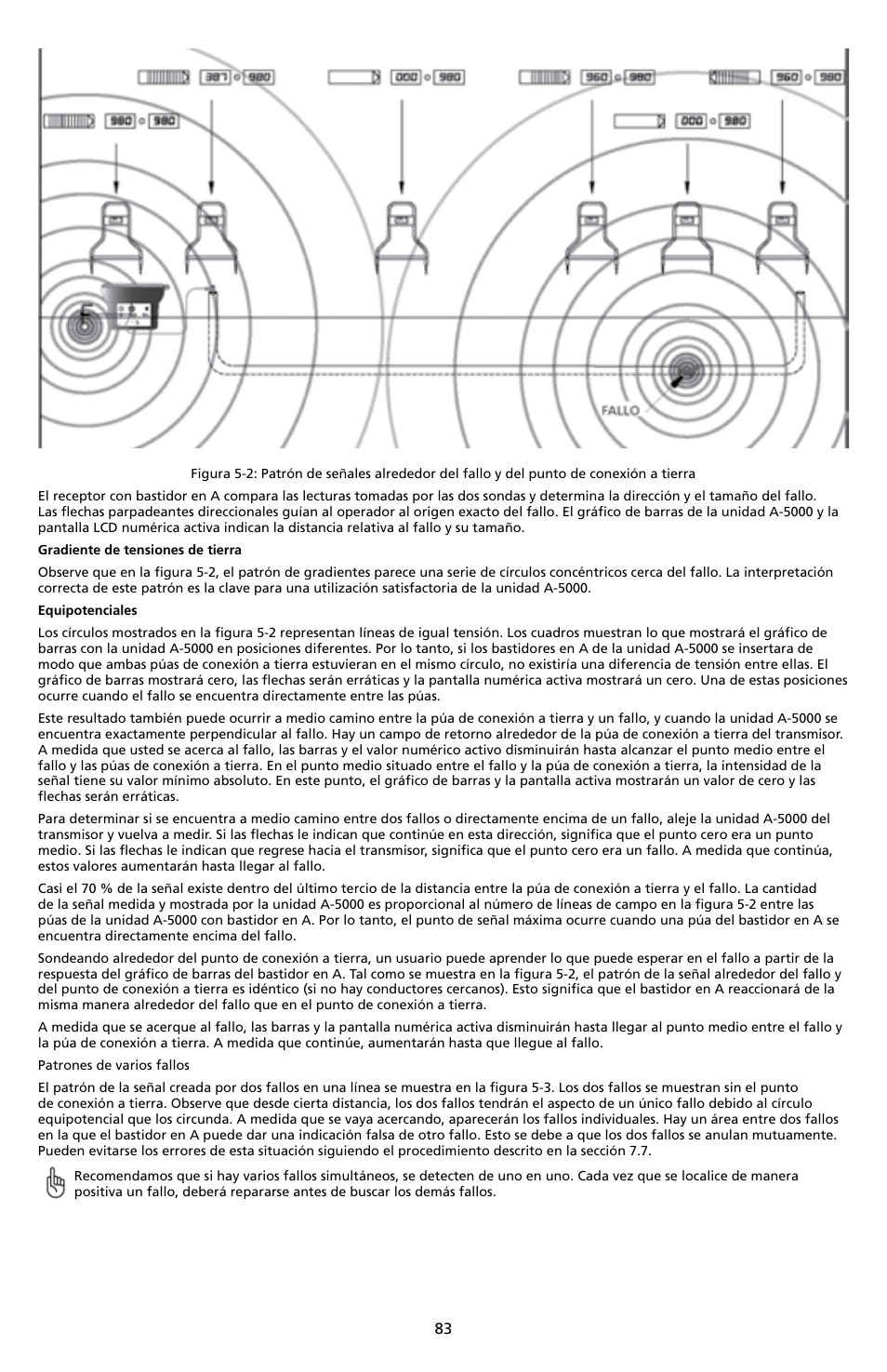 Amprobe A-5000 Sheath Fault Locator User Manual | Page 85 / 110