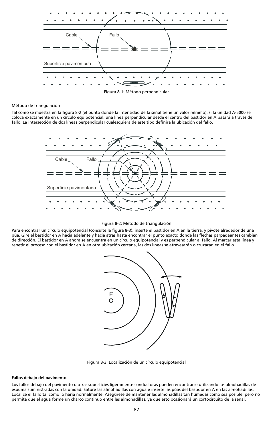 Amprobe A-5000 Sheath Fault Locator User Manual | Page 89 / 110