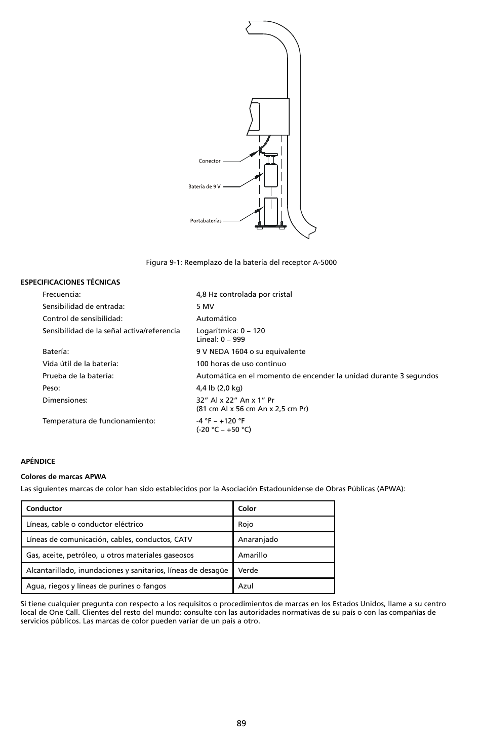 Amprobe A-5000 Sheath Fault Locator User Manual | Page 91 / 110