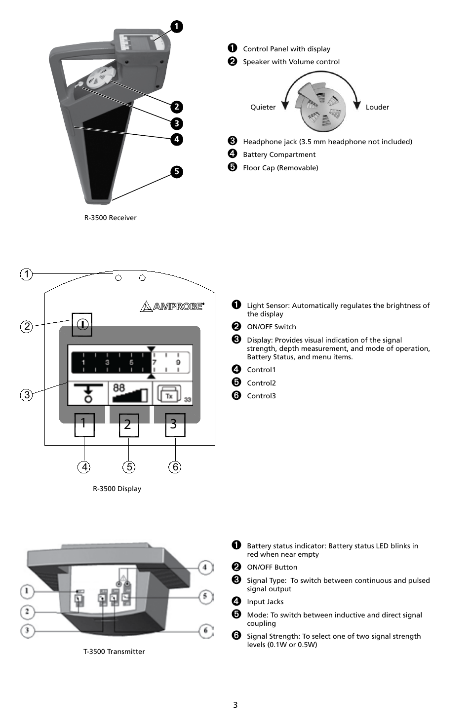 Amprobe AT-3500 Underground-Wire-Pipe-Locator User Manual | Page 5 / 88