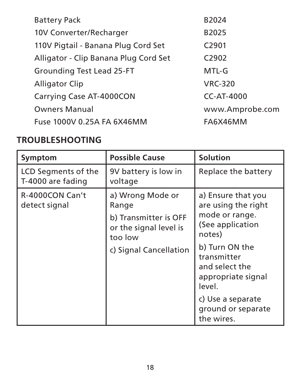 Amprobe AT-4000 Series Advanced-Wire-Tracer User Manual | Page 19 / 31