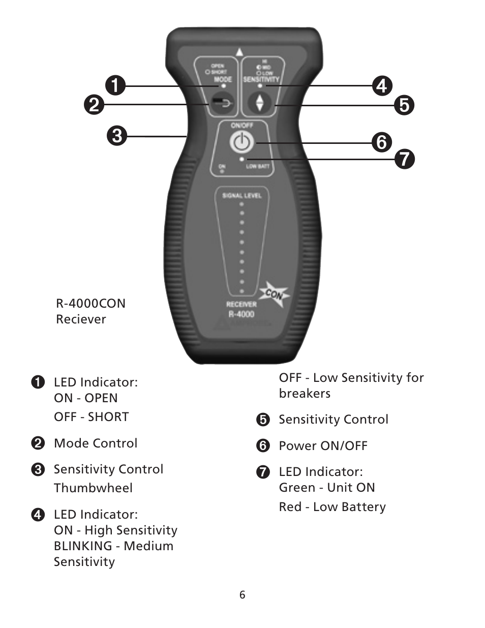 Amprobe AT-4000 Series Advanced-Wire-Tracer User Manual | Page 7 / 31