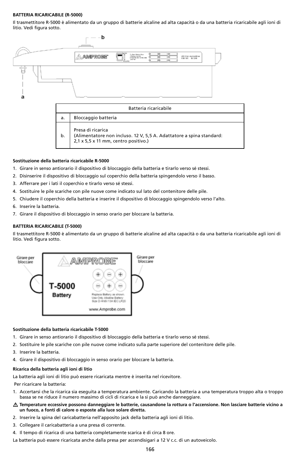 Amprobe AT-5000 Underground-Wire-Tracer User Manual | Page 168 / 256