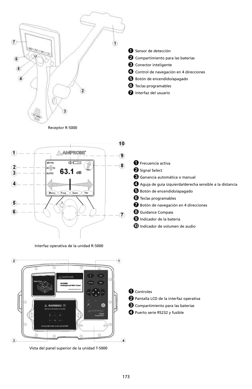 Amprobe AT-5000 Underground-Wire-Tracer User Manual | Page 175 / 256