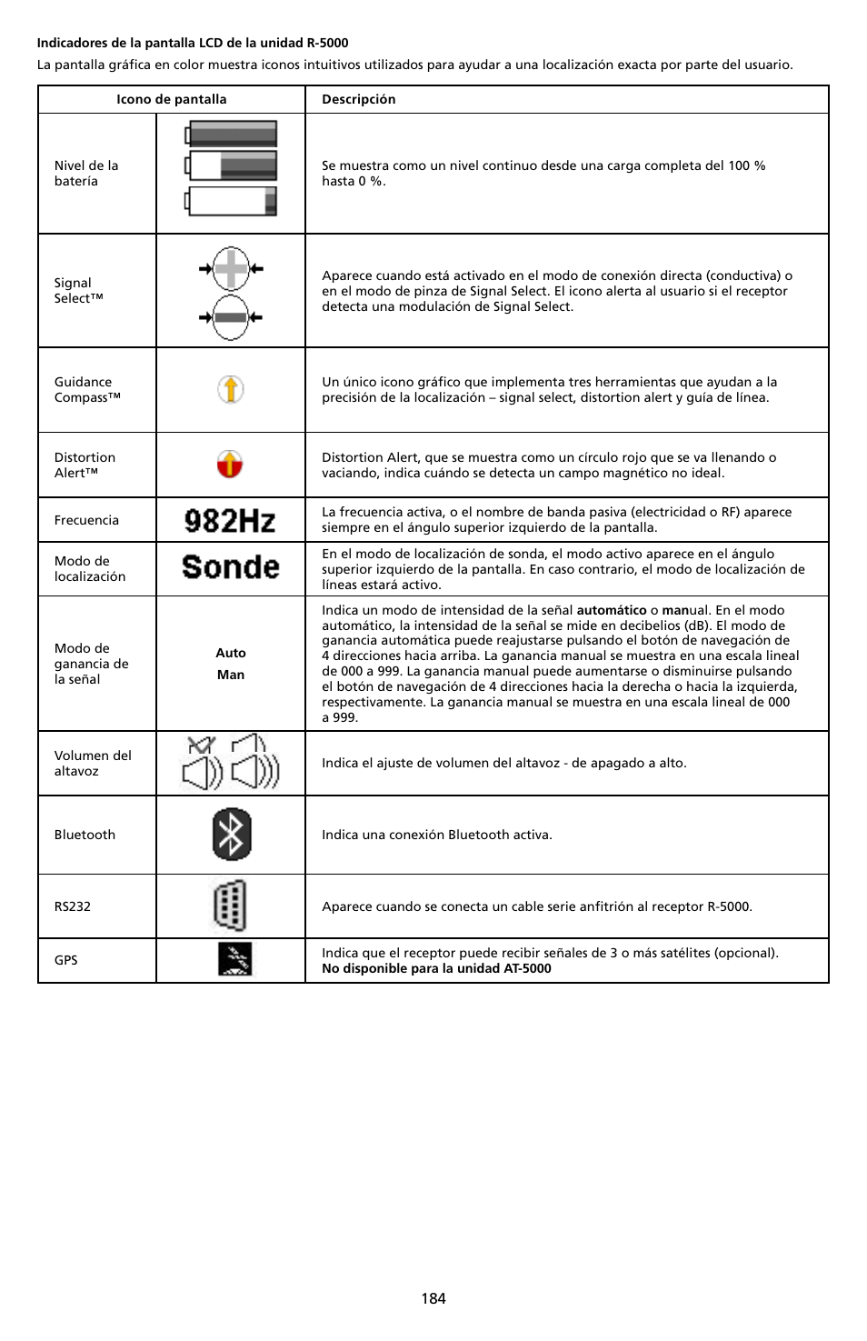 Amprobe AT-5000 Underground-Wire-Tracer User Manual | Page 186 / 256