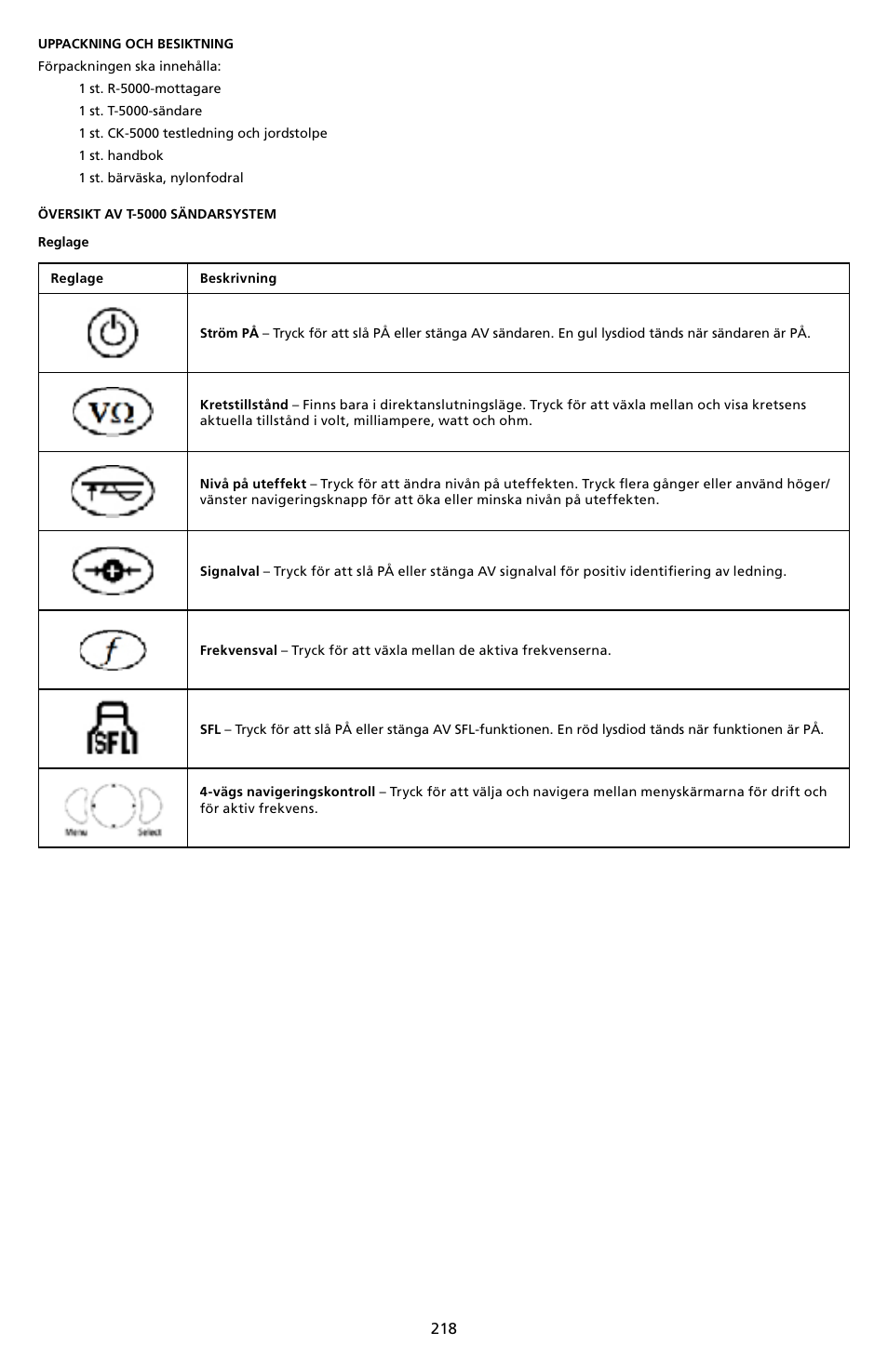 Amprobe AT-5000 Underground-Wire-Tracer User Manual | Page 220 / 256