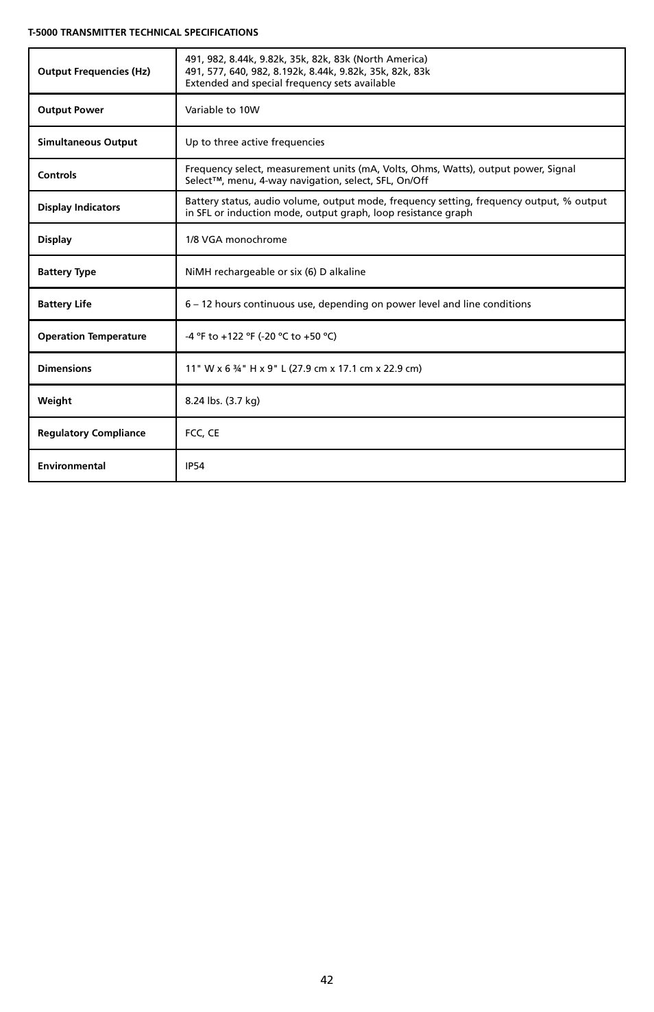 Amprobe AT-5000 Underground-Wire-Tracer User Manual | Page 44 / 256