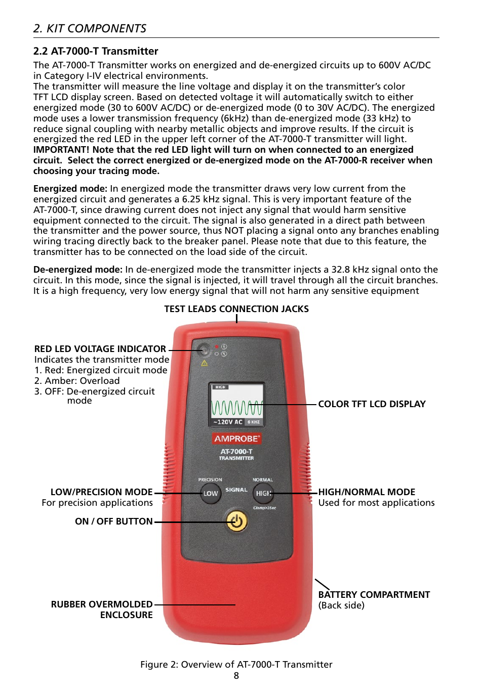 Kit components | Amprobe AT-7000 User Manual | Page 12 / 110