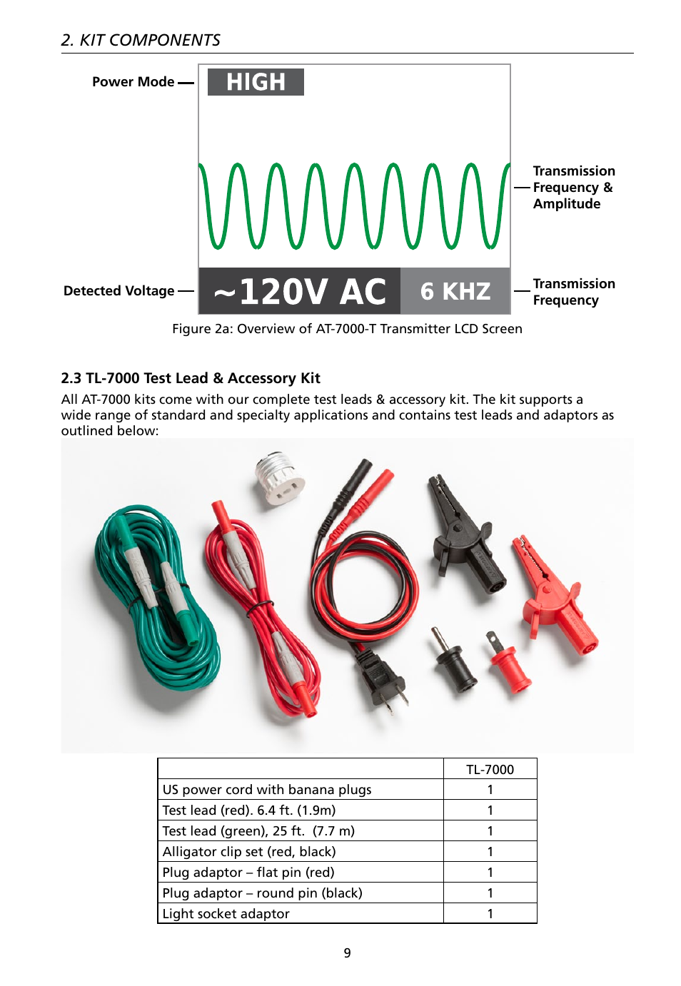 Kit components | Amprobe AT-7000 User Manual | Page 13 / 110