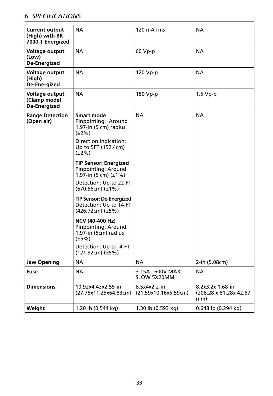 Specifications | Amprobe AT-7000 User Manual | Page 37 / 110