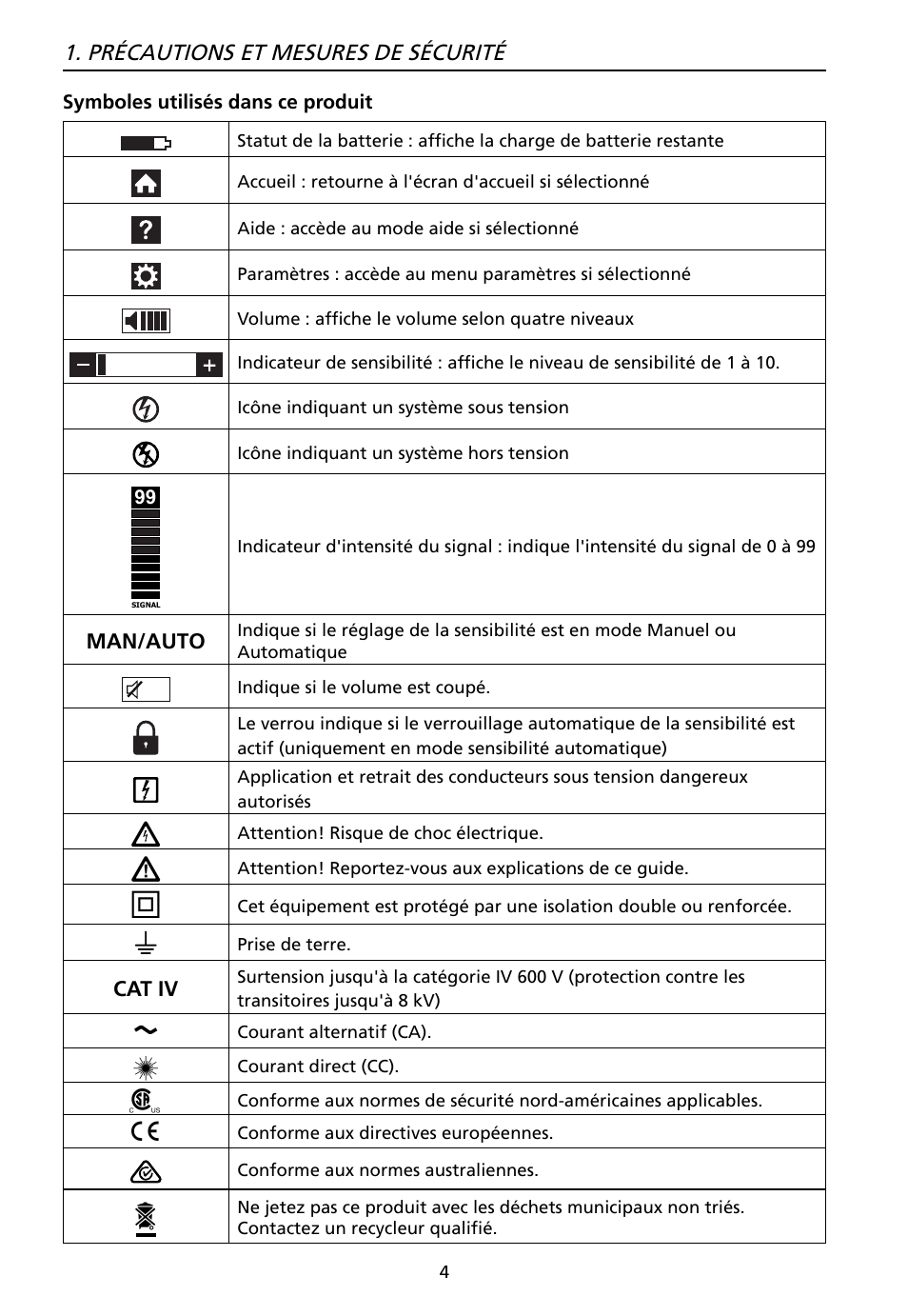 Amprobe AT-7000 User Manual | Page 44 / 110