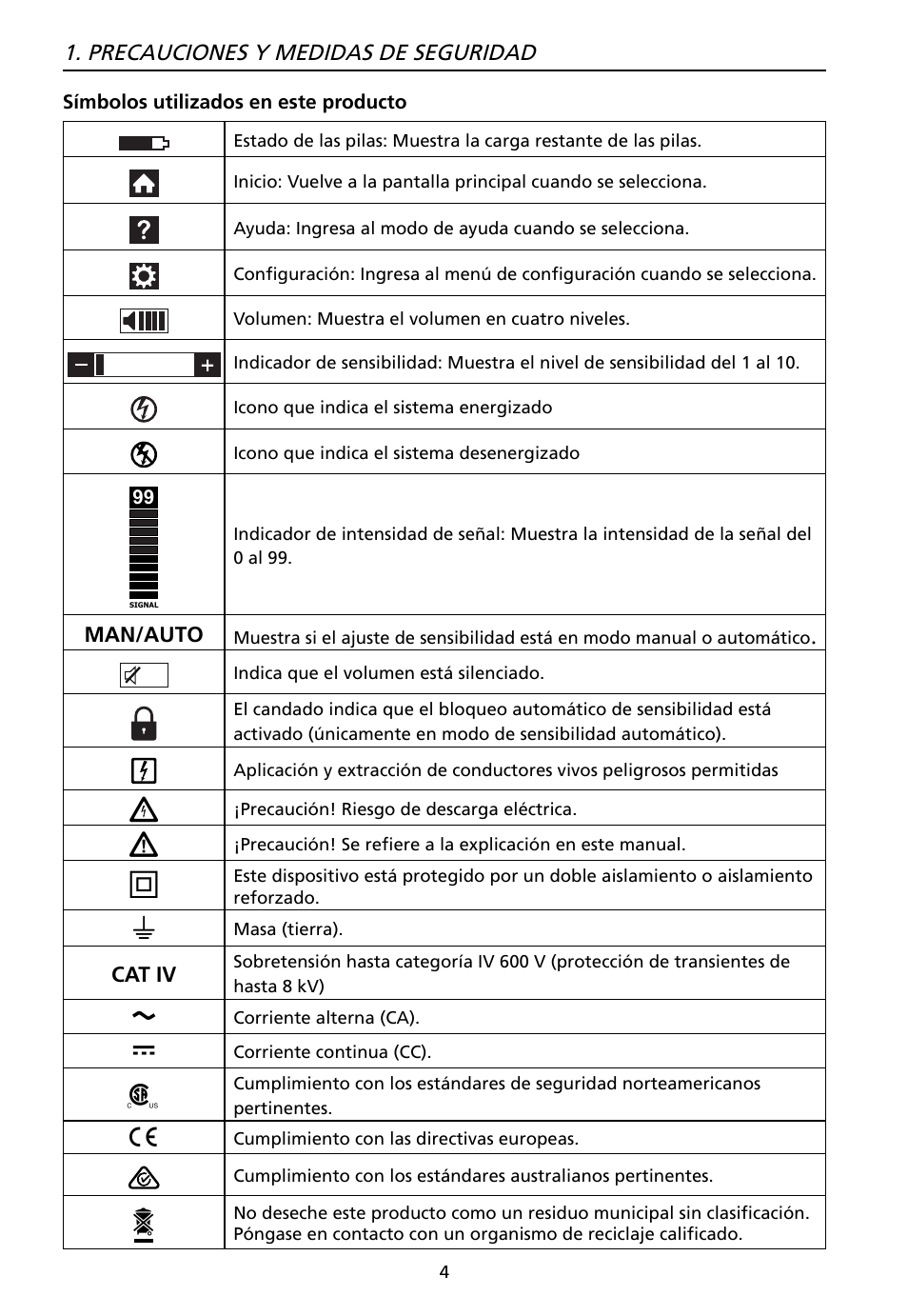 Amprobe AT-7000 User Manual | Page 80 / 110