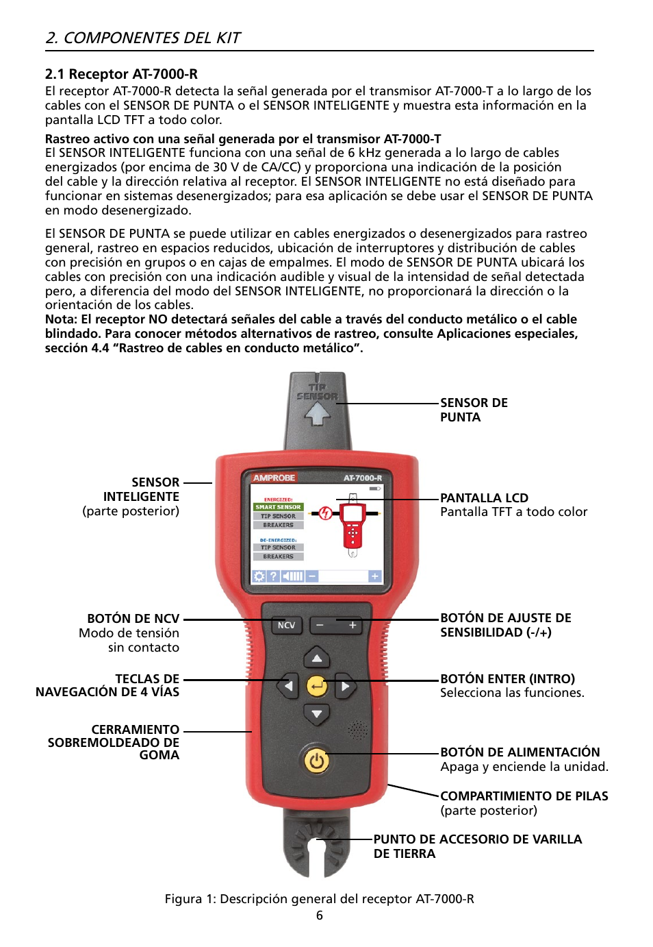 Componentes del kit | Amprobe AT-7000 User Manual | Page 82 / 110