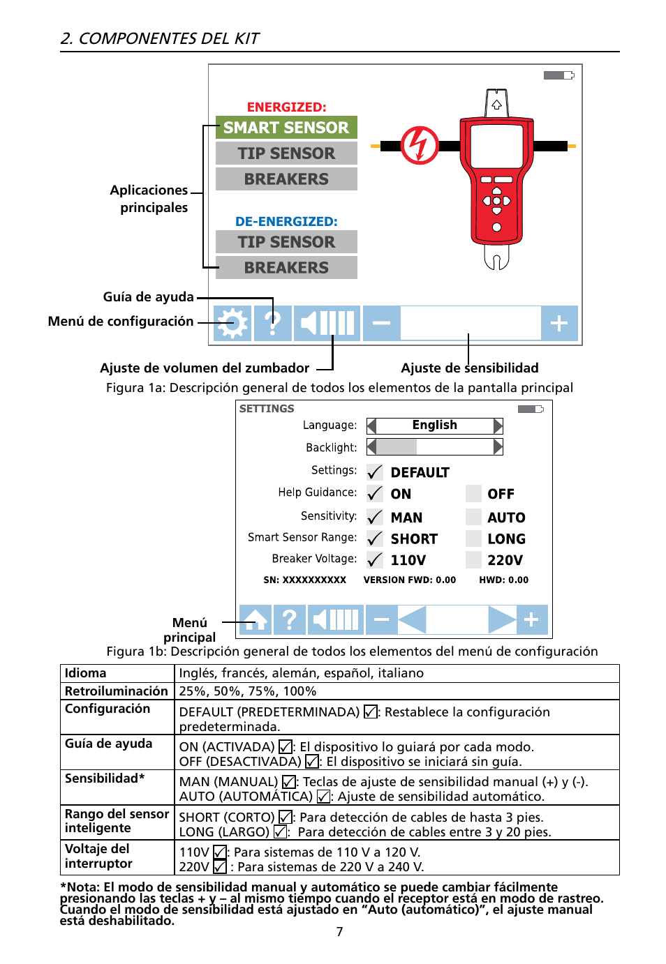 Componentes del kit | Amprobe AT-7000 User Manual | Page 83 / 110