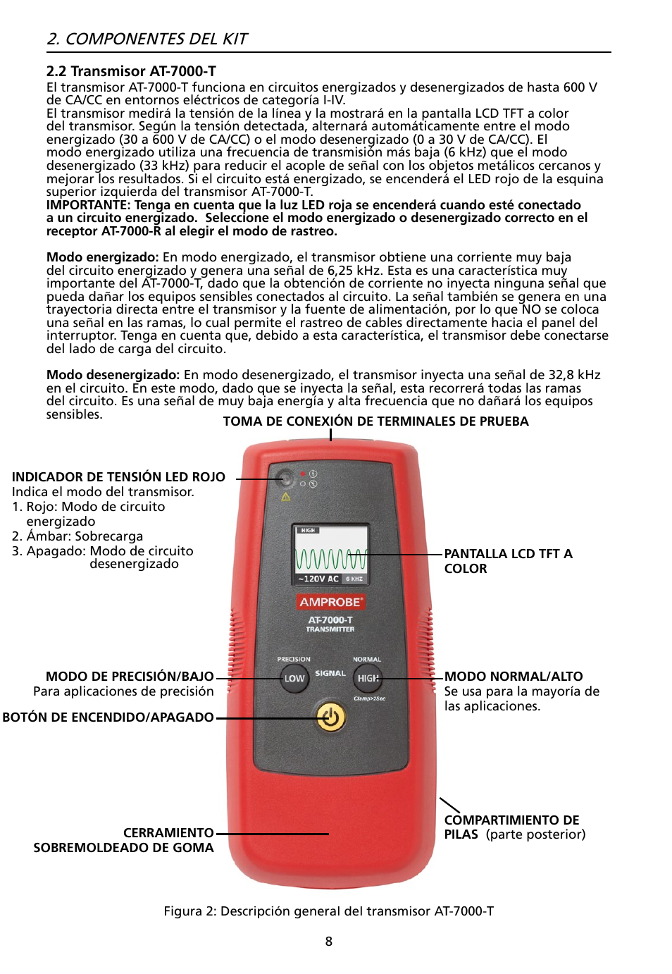Componentes del kit | Amprobe AT-7000 User Manual | Page 84 / 110