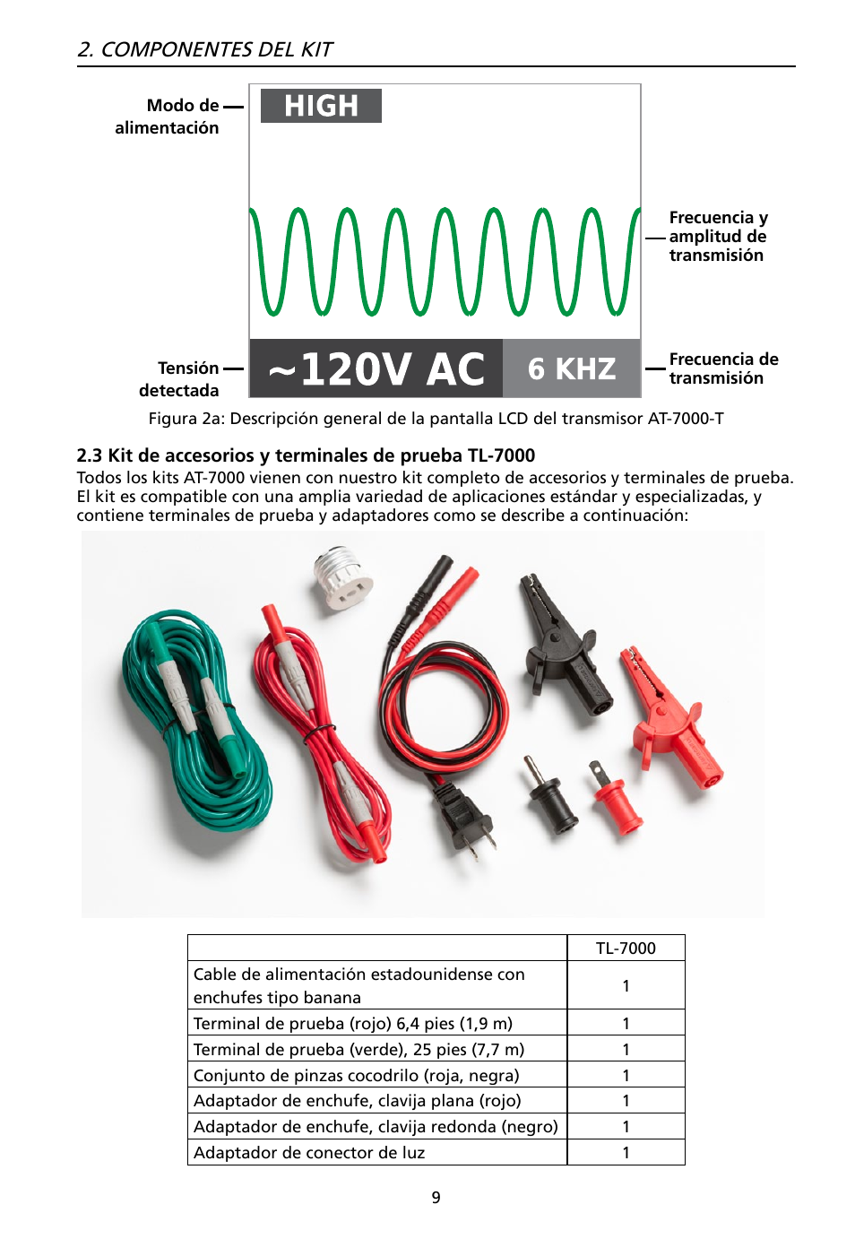 Componentes del kit | Amprobe AT-7000 User Manual | Page 85 / 110