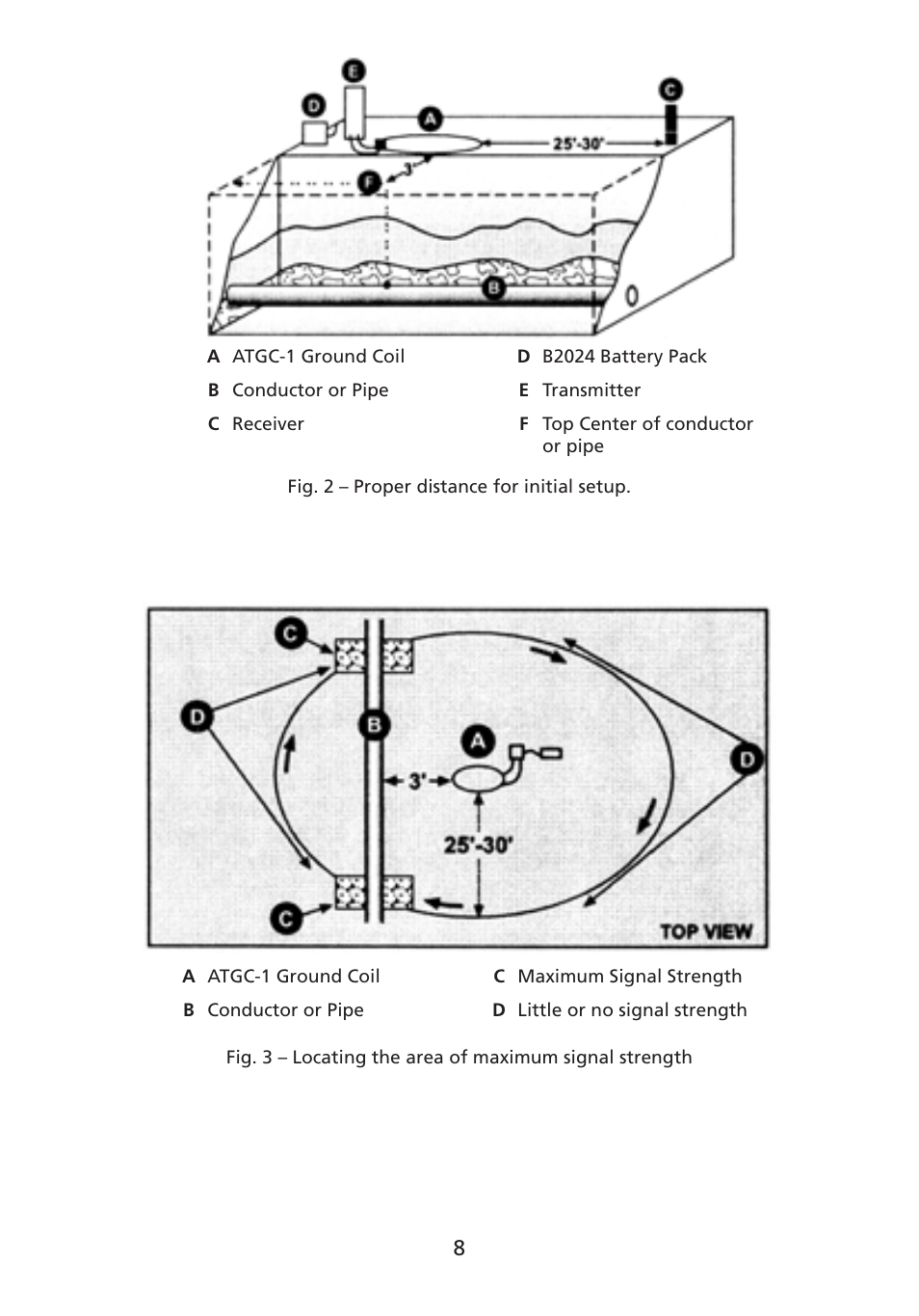 Amprobe ATGC-1 Ground-Coil User Manual | Page 9 / 12