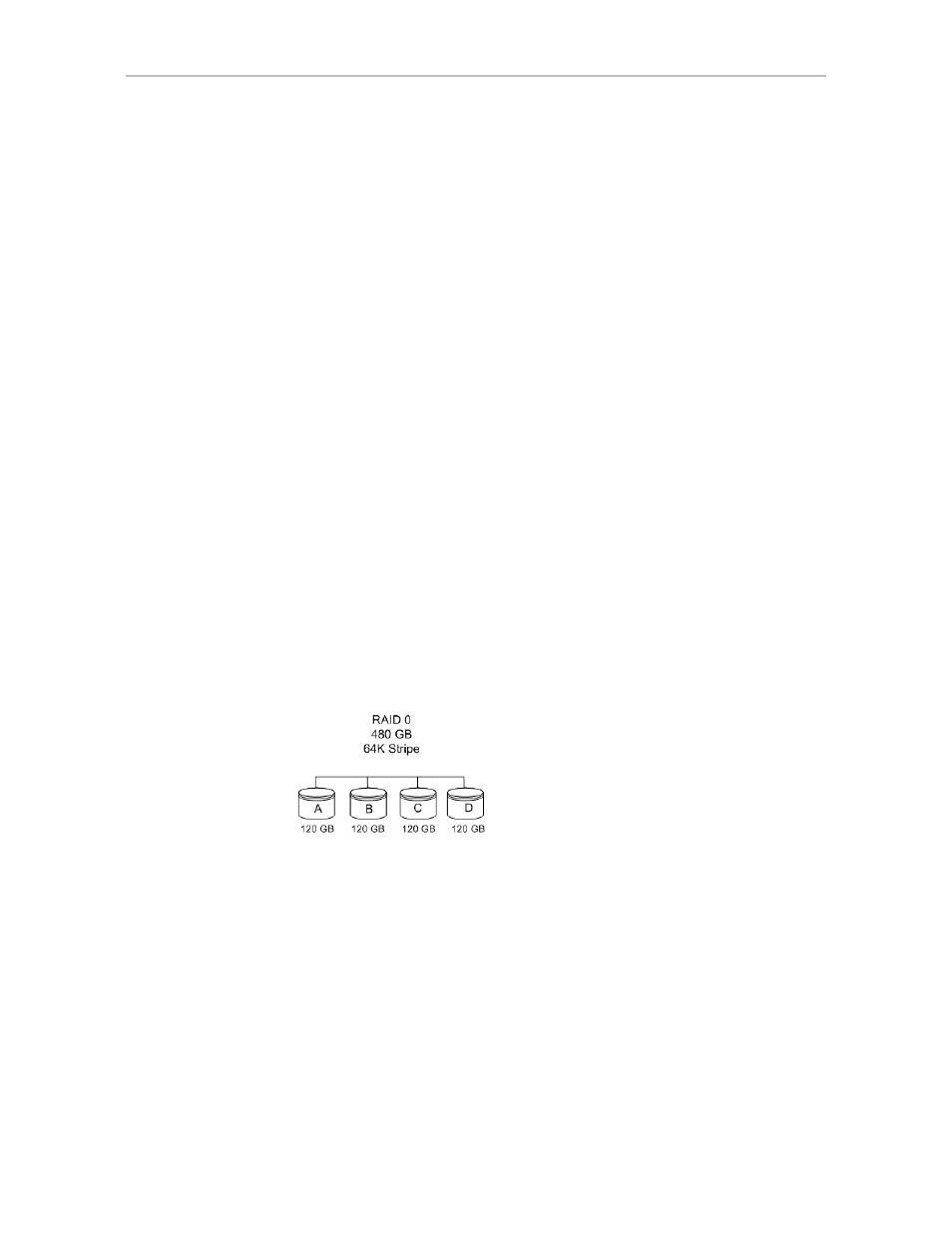 Available raid configurations, Raid 0, Raid 1 | Avago Technologies 3ware SAS 9750-16i4e User Manual | Page 19 / 138