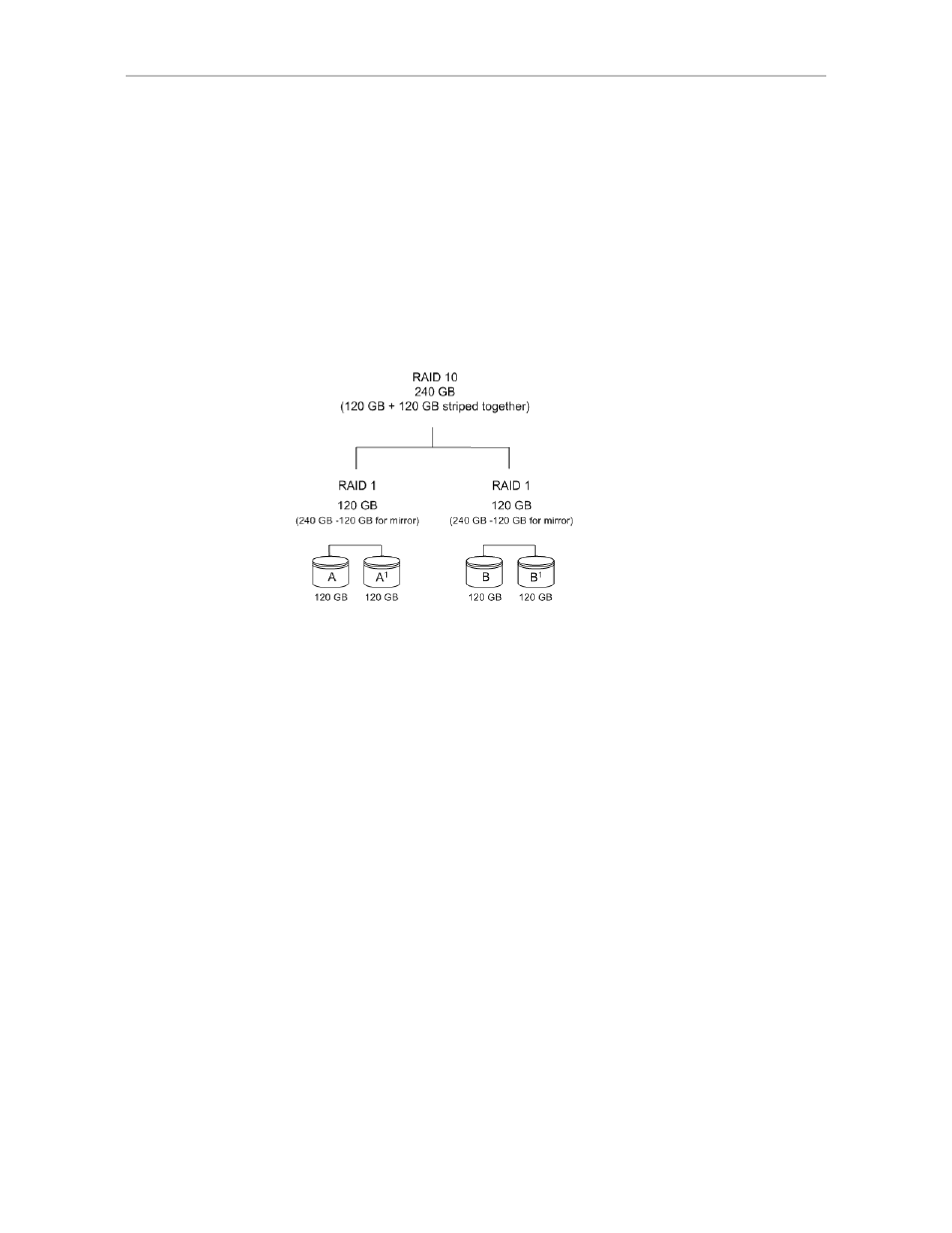Raid 50 | Avago Technologies 3ware SAS 9750-16i4e User Manual | Page 22 / 138