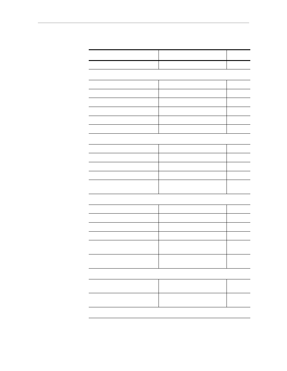 Avago Technologies 3ware SAS 9750-16i4e User Manual | Page 29 / 138