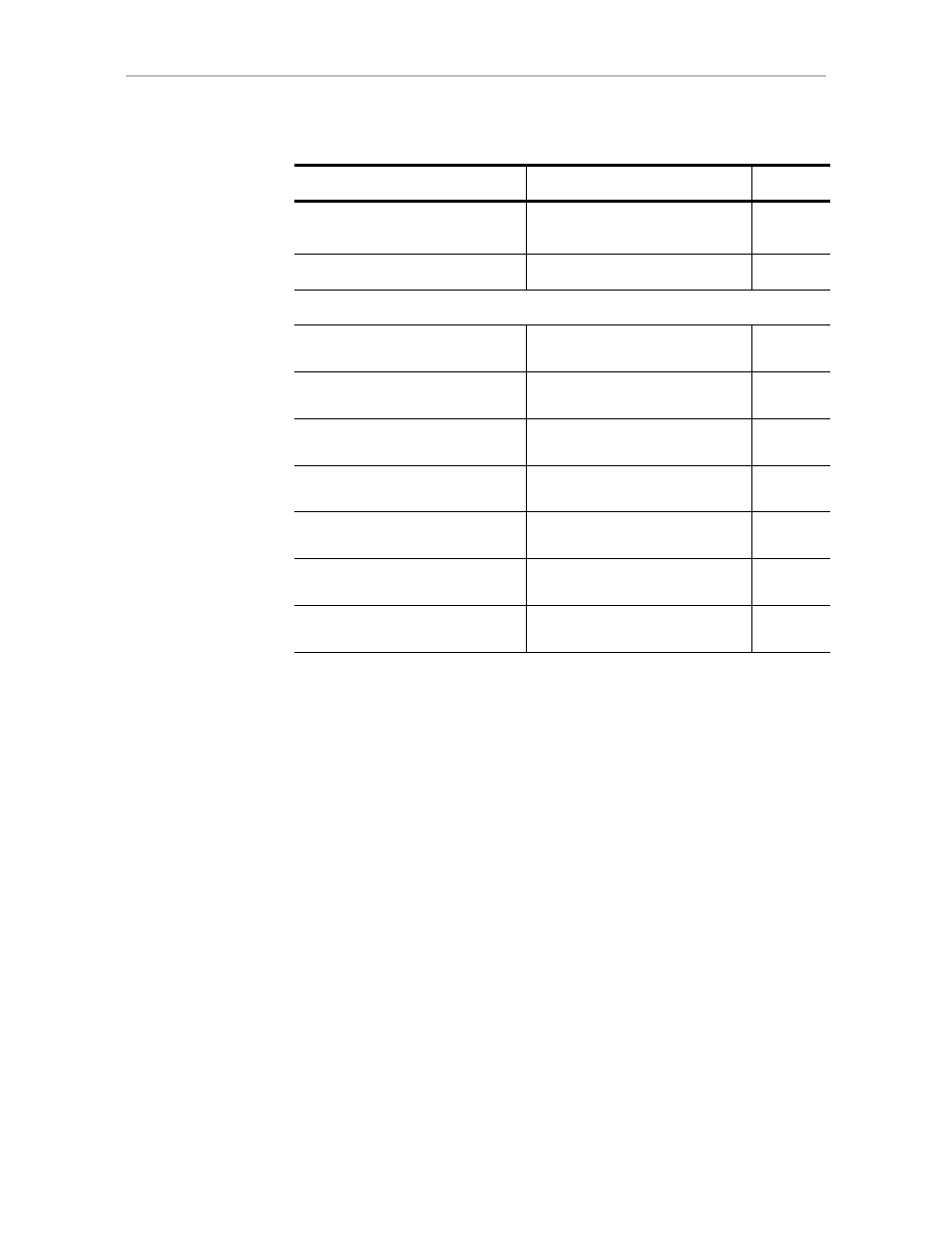 Terminology | Avago Technologies 3ware SAS 9750-16i4e User Manual | Page 30 / 138