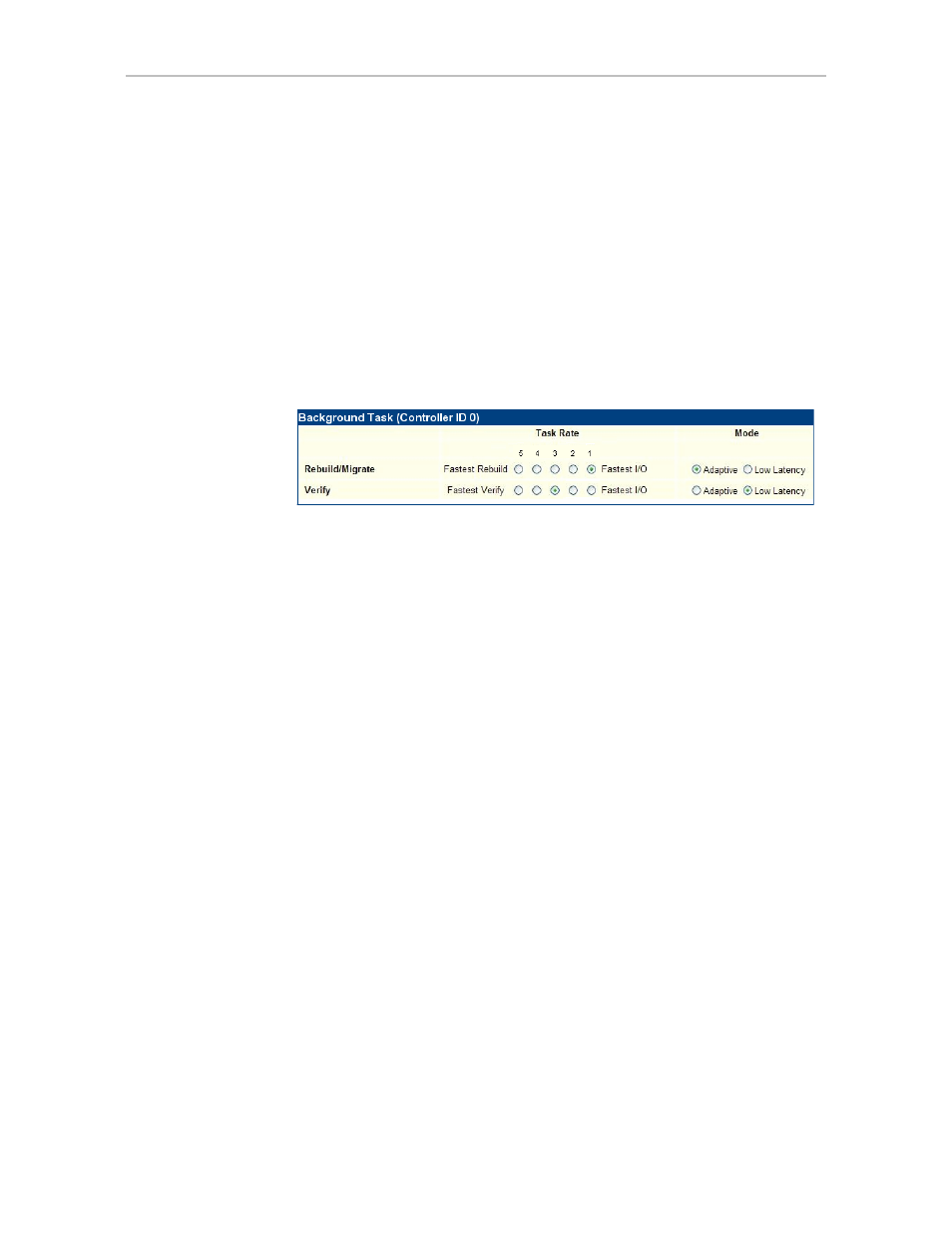 Relationship of task mode and task rate | Avago Technologies 3ware SAS 9750-16i4e User Manual | Page 172 / 380