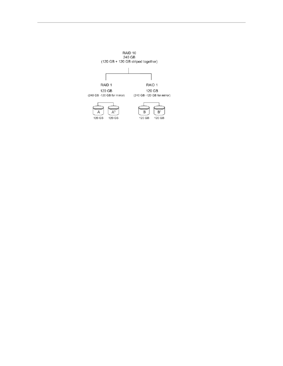 Raid 50 | Avago Technologies 3ware SAS 9750-16i4e User Manual | Page 22 / 380