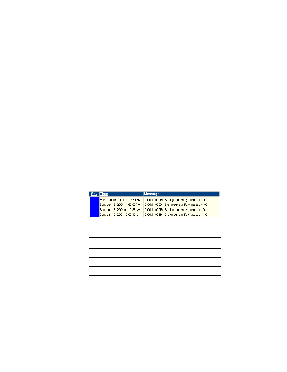 Error and notification messages | Avago Technologies 3ware SAS 9750-16i4e User Manual | Page 247 / 380