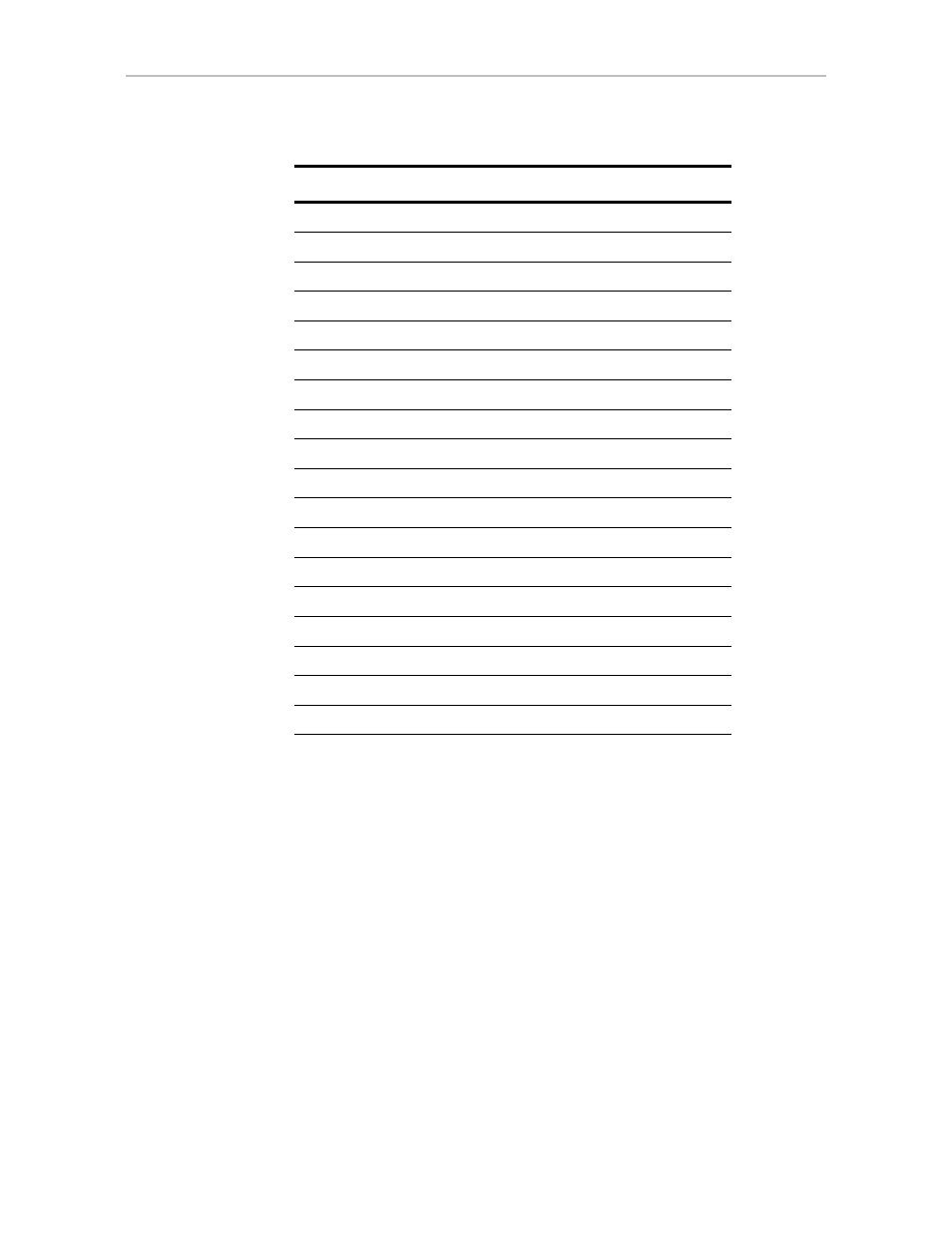 Avago Technologies 3ware SAS 9750-16i4e User Manual | Page 251 / 380