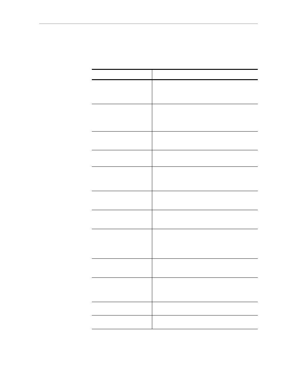 How this user guide is organized, Table 1: chapters and appendices in this guide | Avago Technologies 3ware SAS 9750-16i4e User Manual | Page 9 / 380
