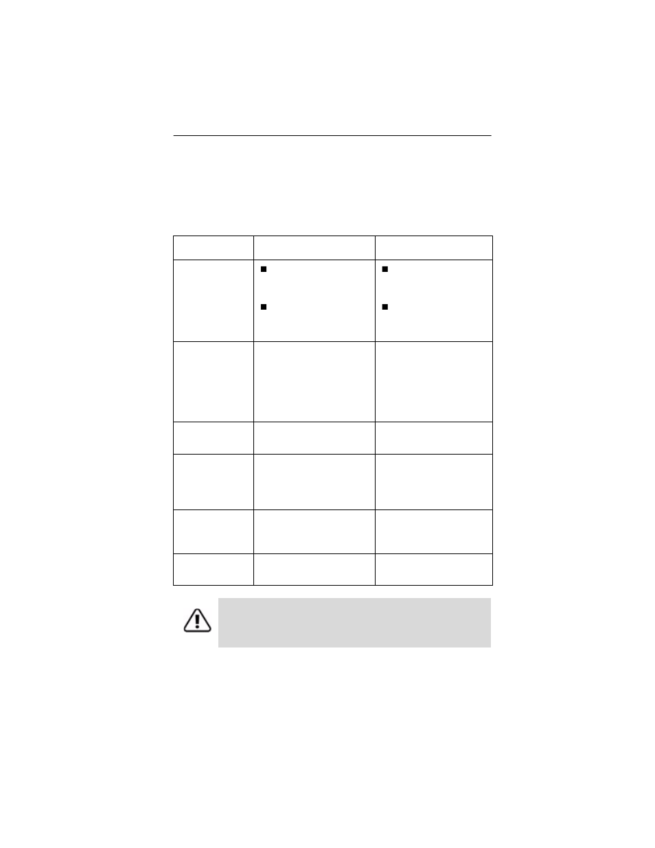 Environmental specification | Avago Technologies 3ware SAS 9750-16i4e User Manual | Page 29 / 48