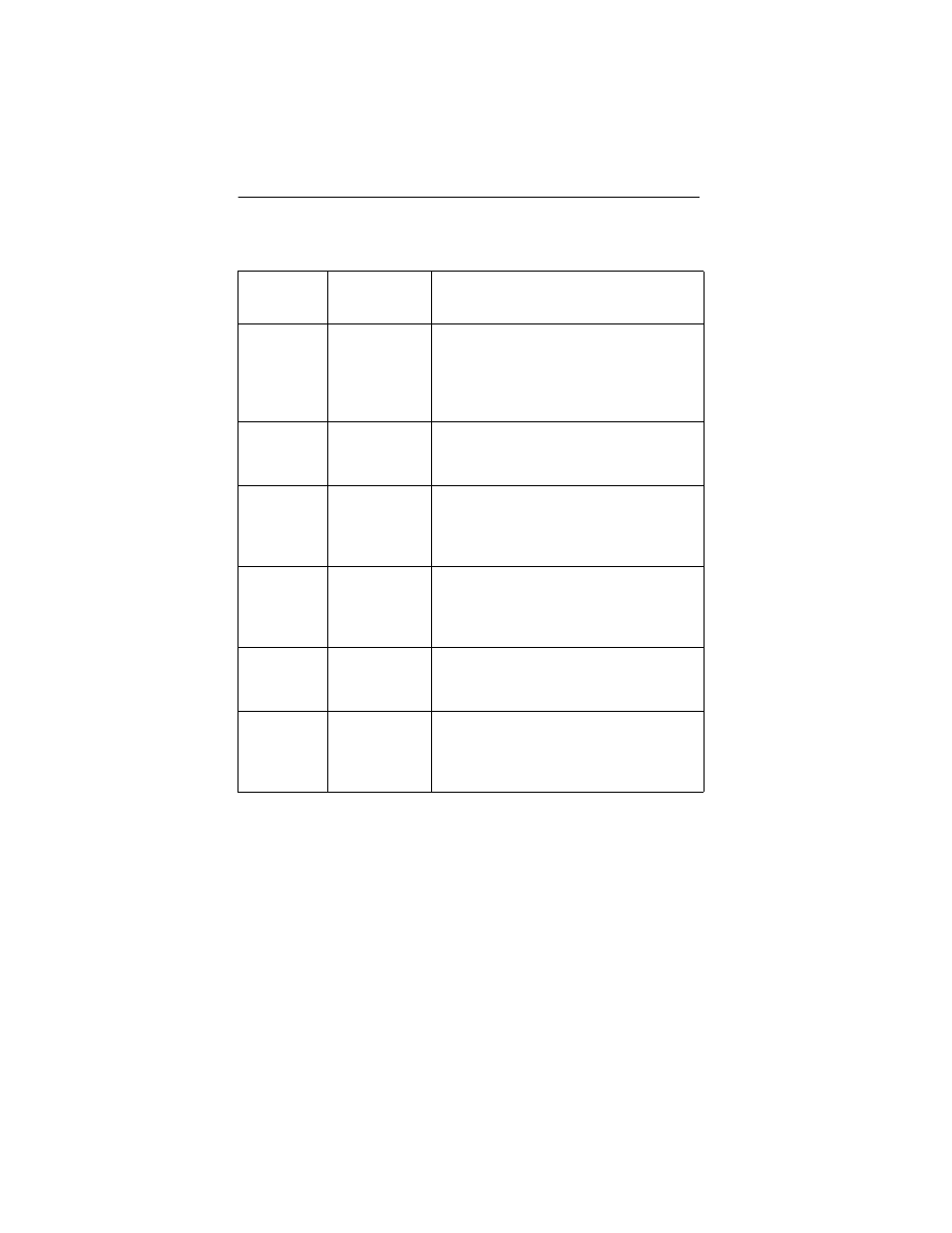 Avago Technologies 3ware SAS 9750-16i4e User Manual | Page 32 / 48