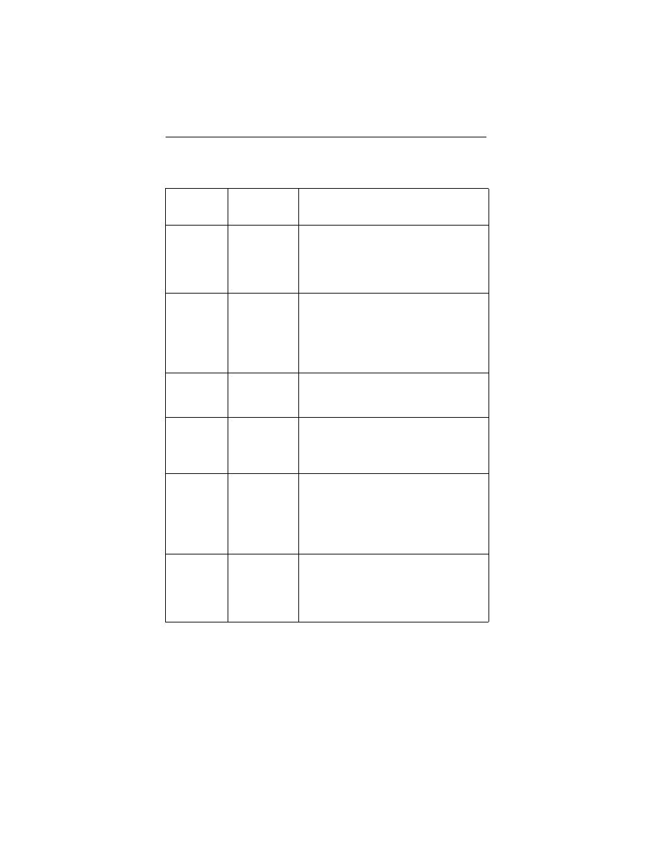 Avago Technologies 3ware SAS 9750-16i4e User Manual | Page 34 / 48