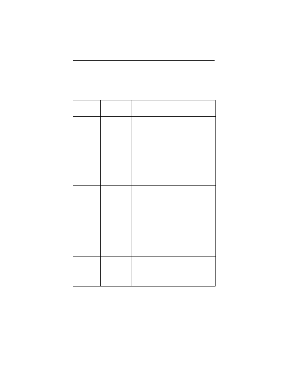 Avago Technologies 3ware SAS 9750-16i4e User Manual | Page 36 / 48