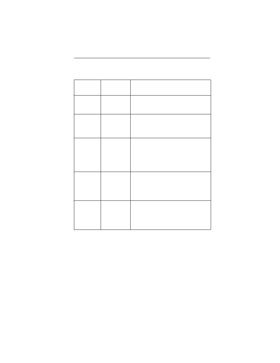 Avago Technologies 3ware SAS 9750-16i4e User Manual | Page 37 / 48
