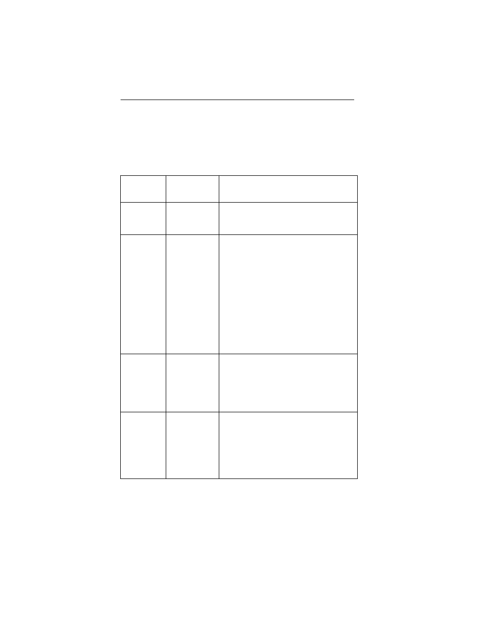 Avago Technologies 3ware SAS 9750-16i4e User Manual | Page 38 / 48