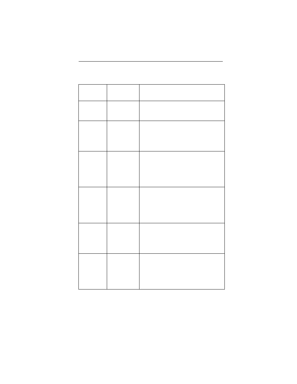 Avago Technologies 3ware SAS 9750-16i4e User Manual | Page 39 / 48