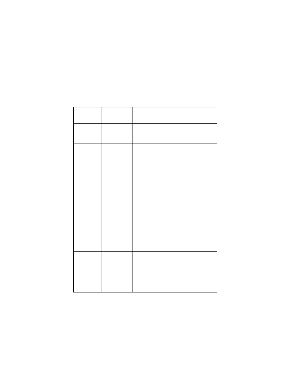 Avago Technologies 3ware SAS 9750-16i4e User Manual | Page 42 / 48