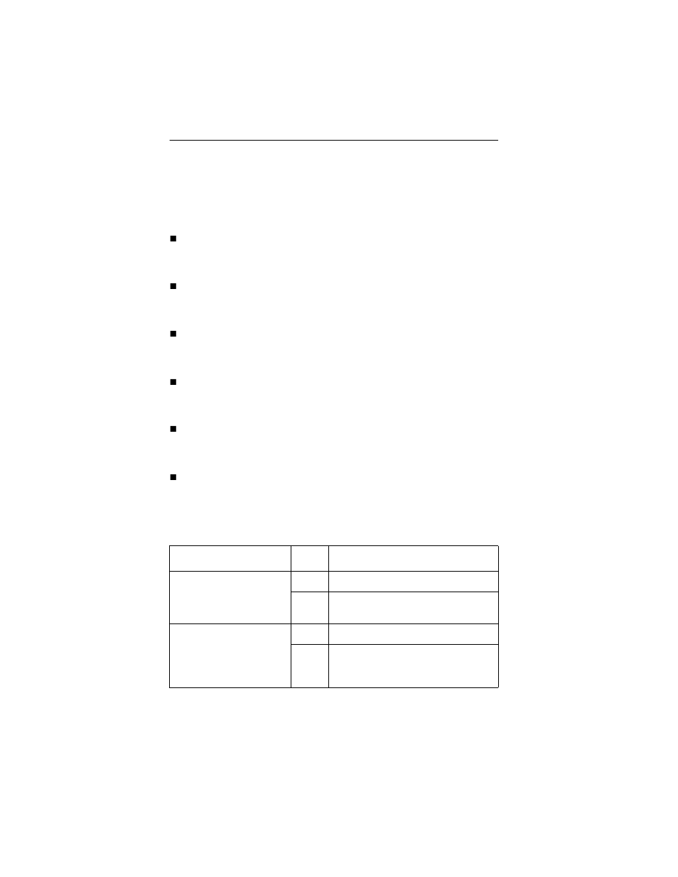 Leds on 9750 controller card family | Avago Technologies 3ware SAS 9750-16i4e User Manual | Page 46 / 48