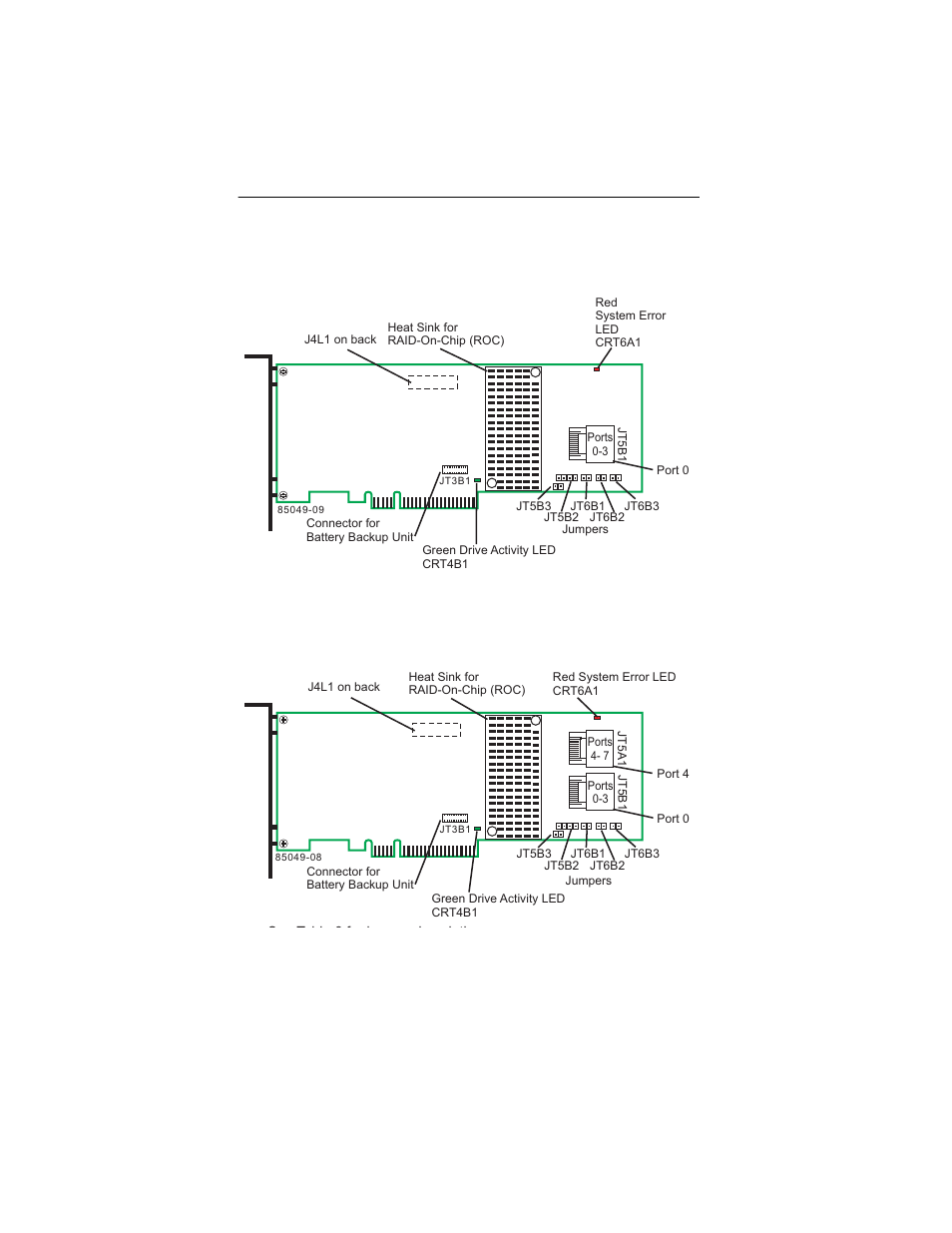 9750 controller card models | Avago Technologies 3ware SAS 9750-16i4e User Manual | Page 8 / 48