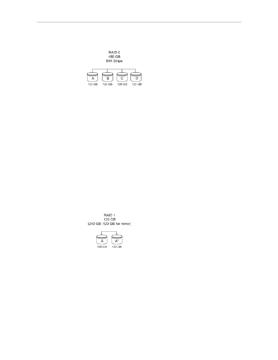 Raid 1, Raid 5 | Avago Technologies 3ware SAS 9750-4i User Manual | Page 18 / 149