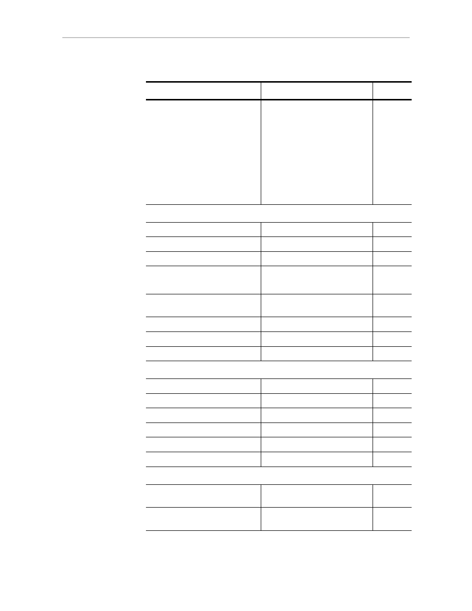 Avago Technologies 3ware SAS 9750-4i User Manual | Page 27 / 149