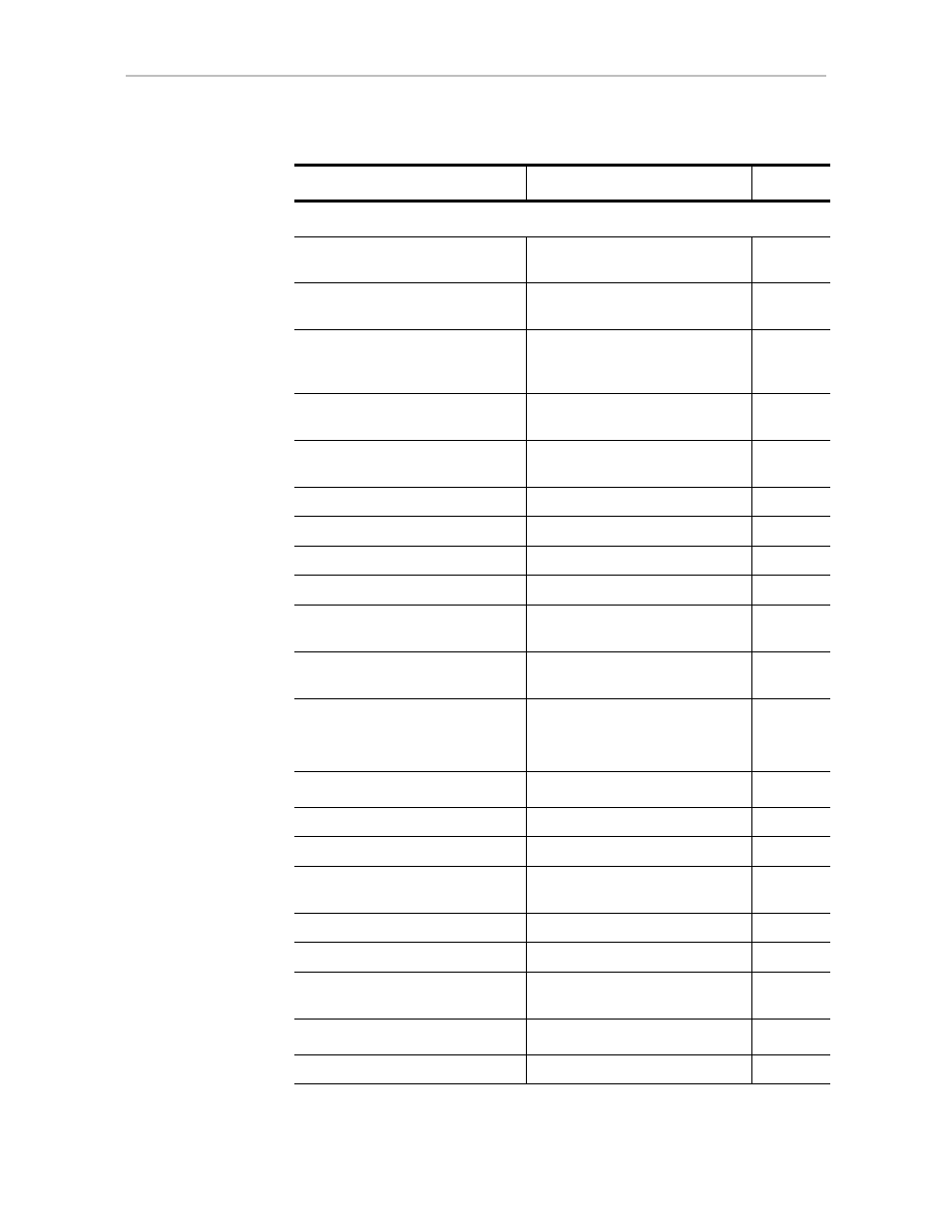 Avago Technologies 3ware SAS 9750-4i User Manual | Page 28 / 149