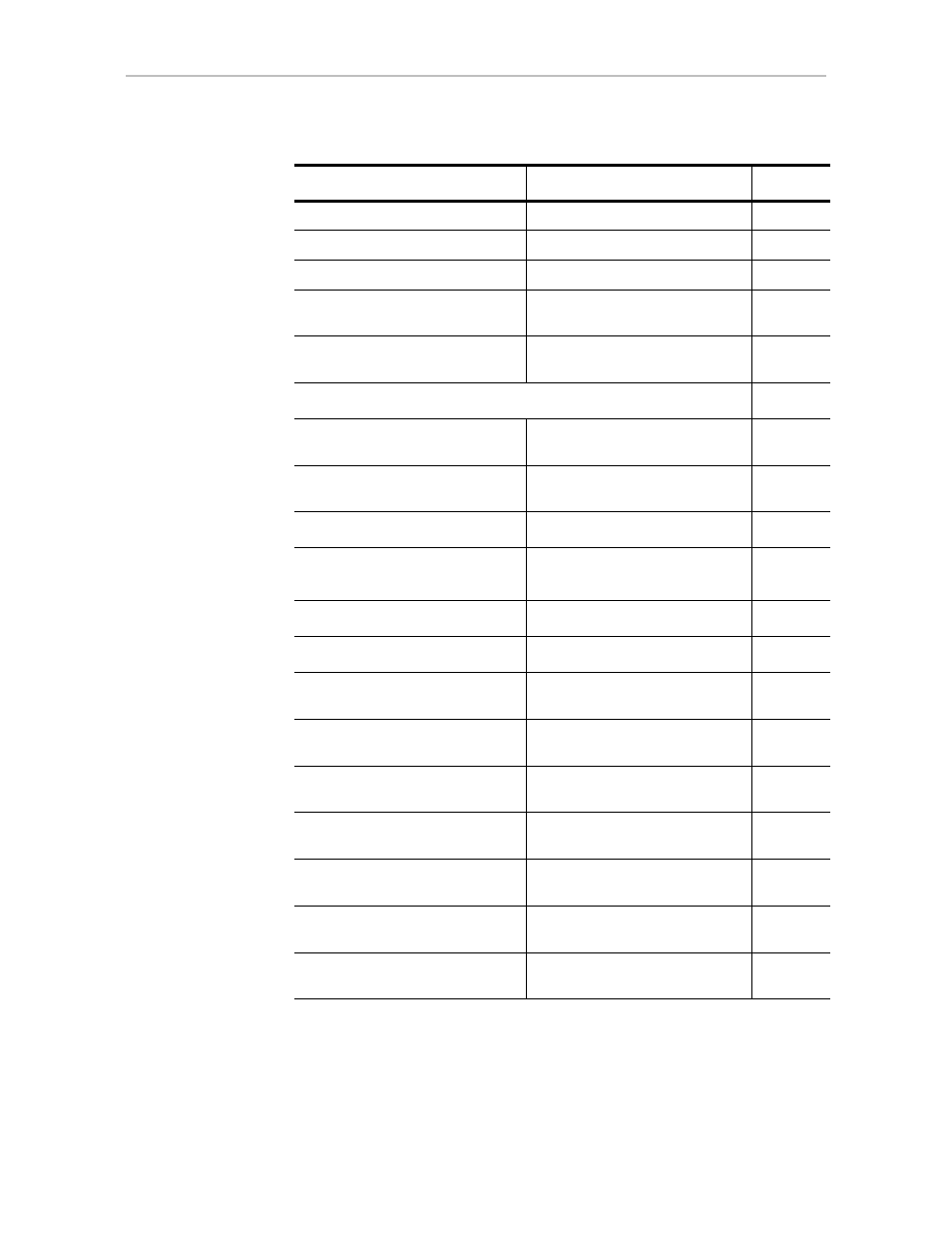 Avago Technologies 3ware SAS 9750-4i User Manual | Page 29 / 149