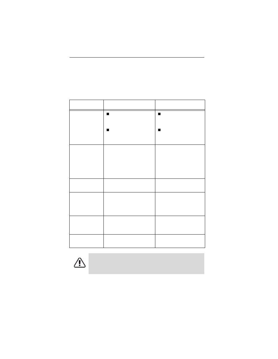 Environmental specification | Avago Technologies 3ware SAS 9750-4i User Manual | Page 22 / 29