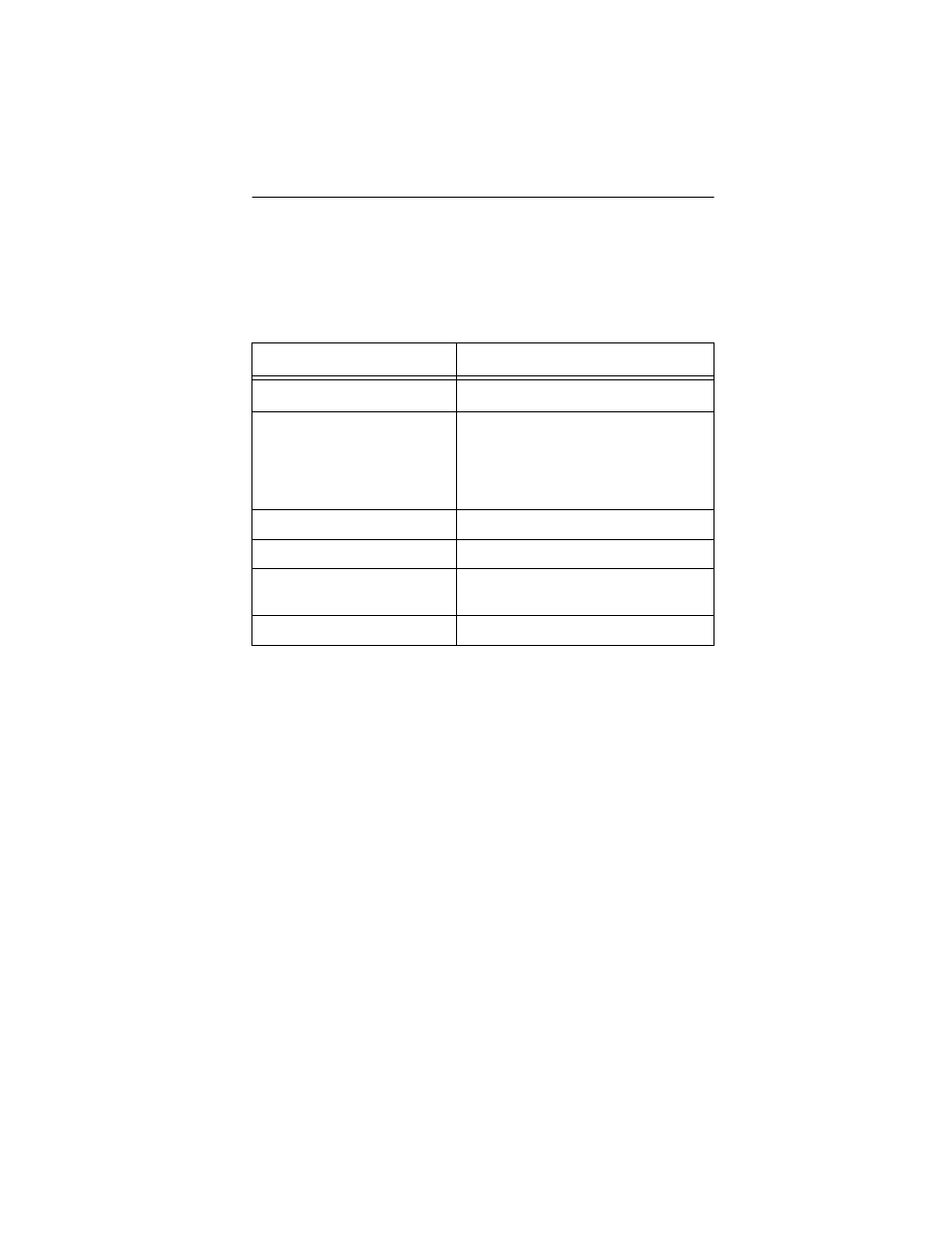 Fault tolerance | Avago Technologies 3ware SAS 9750-4i User Manual | Page 23 / 29