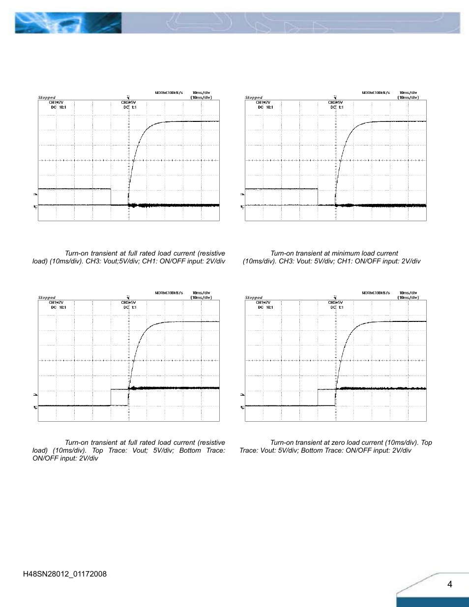 Electrical characteristics curves | Delta Electronics H48SN User Manual | Page 4 / 13